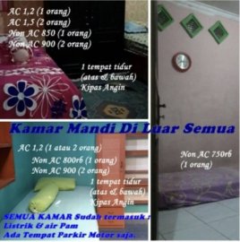 Kost Murah di Sudiro Cempaka Baru